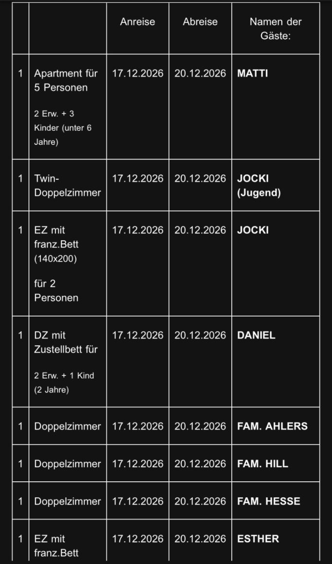 Zimmeraufteilung #1 Zimmeraufteilung #1
